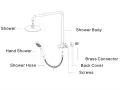 Schéma d'une colonne de douche : pommeau, douchette, flexible, corps, raccord laiton. Guide pour comment choisir sa colonne de douche.