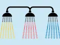 Trois douches : une jaune (chaude), une rouge (tiède), une bleue (froide). Combien de litre d'eau chaude pour une douche ?