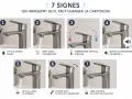 7 signes indiquant qu'il faut changer la cartouche : fuite, débit faible, température difficile à régler, bruits, poignée dure, débit instable. La durée de vie cartouche mitigeur est affectée par ces signes.