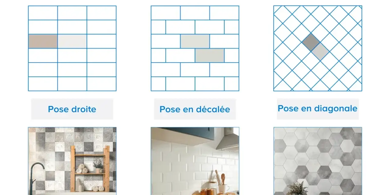 Visualisation des types de pose de carrelage : droite, décalée, diagonale. Aide au calcul carrelage m2.
