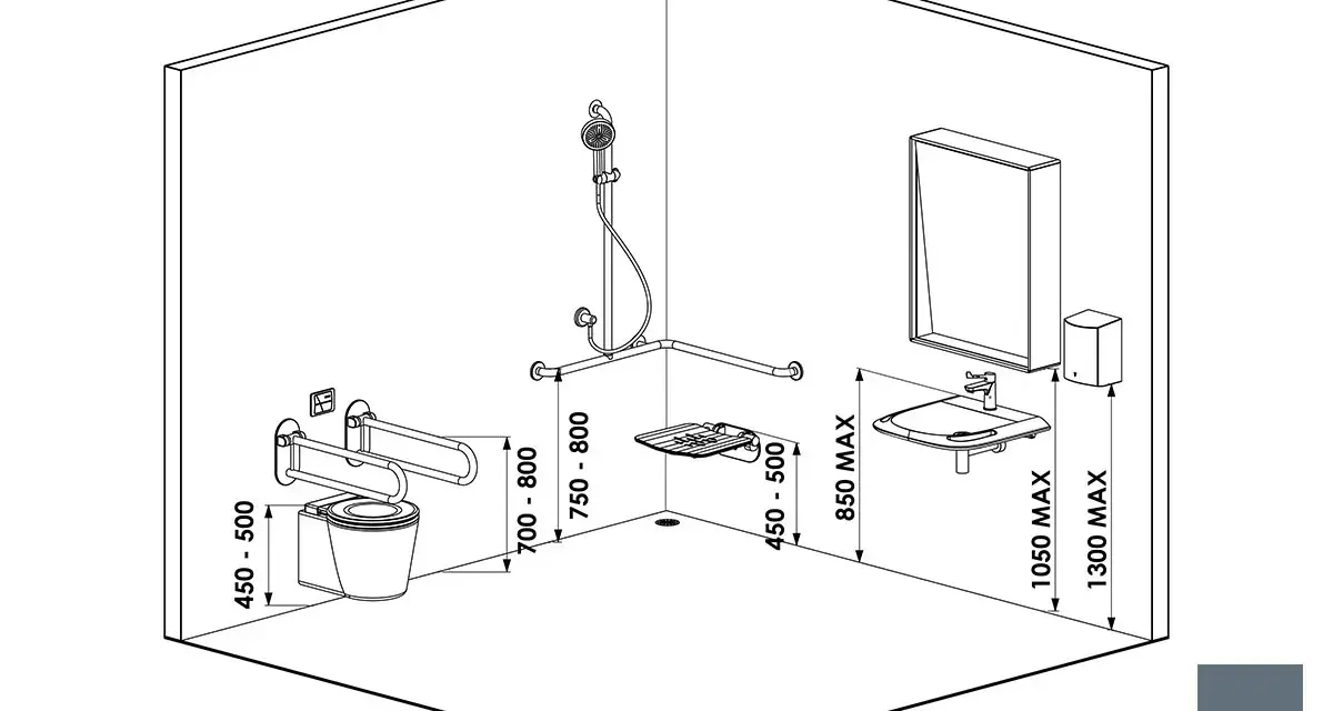 Schéma d'une salle de bain adaptée aux PMR, montrant les dimensions pour une **norme douche PMR**, un lavabo et des barres d'appui.