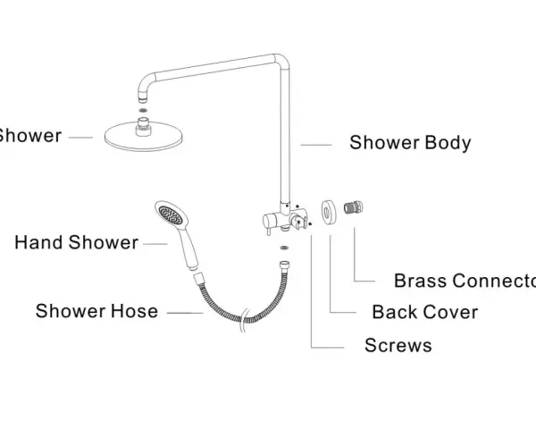 Schéma d'une colonne de douche : pommeau, douchette, flexible, corps, raccord laiton. Guide pour comment choisir sa colonne de douche.