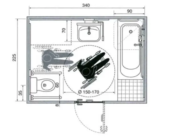 Plan de travail PMR : schéma d'une salle de bain adaptée avec espace de manœuvre pour fauteuil roulant, baignoire, lavabo et WC.