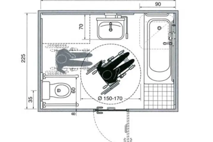 Plan de travail PMR : schéma d'une salle de bain adaptée avec espace de manœuvre pour fauteuil roulant, baignoire, lavabo et WC.