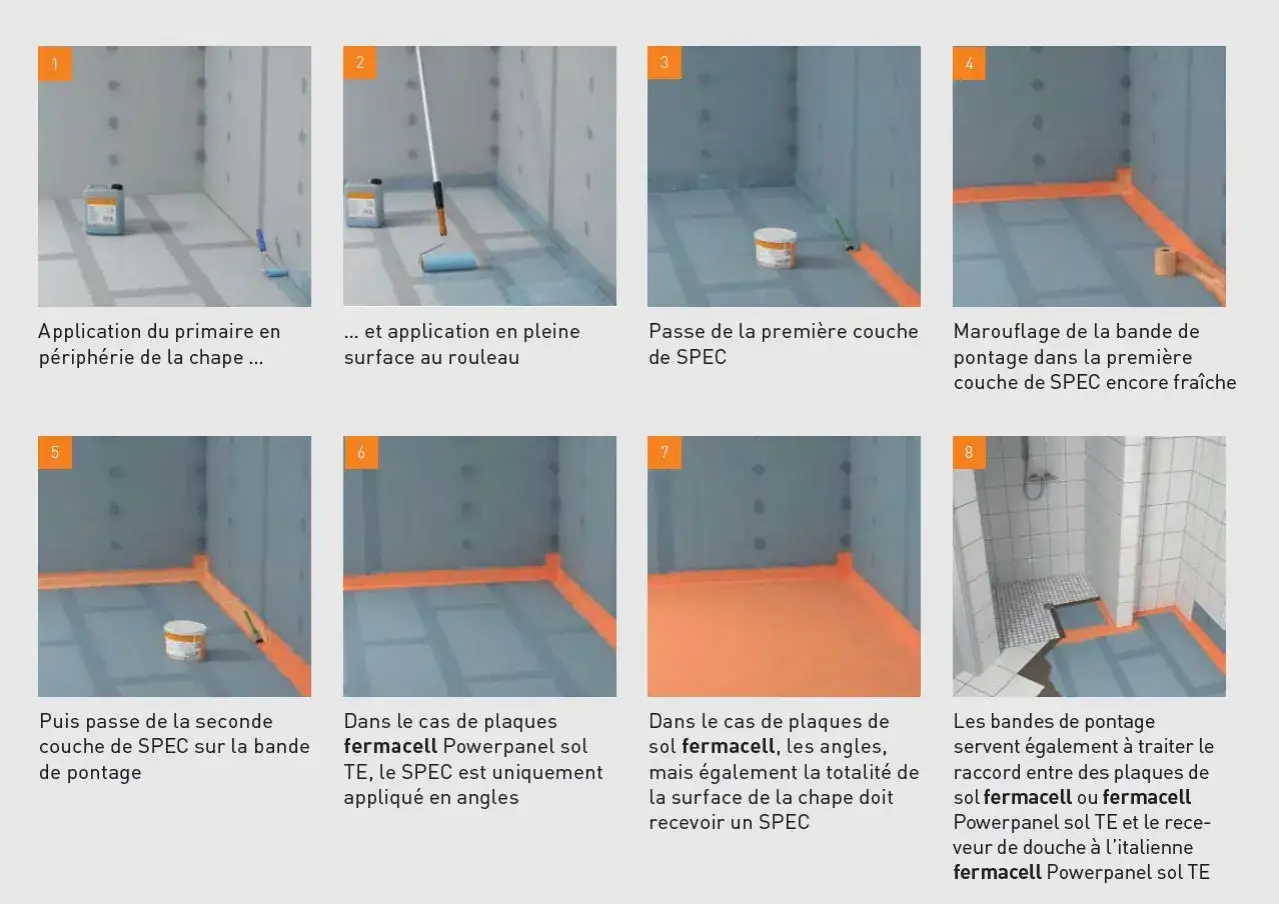 Étapes d'étanchéité pour un sol, idéal pour le chauffage au sol. Application de primaire, couches de SPEC et marouflage des bandes.