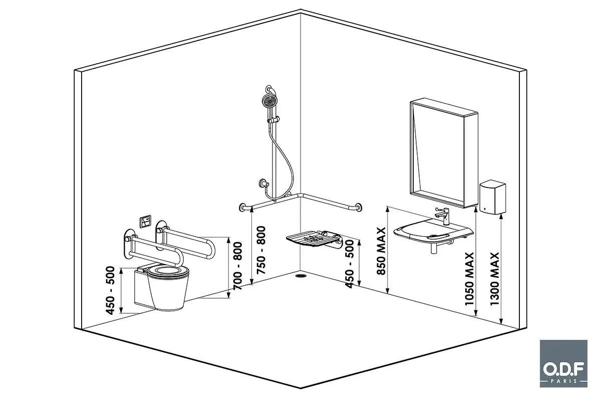Schéma d'une salle de bain adaptée. La hauteur de la barre de douche PMR est indiquée entre 750 et 800 mm.